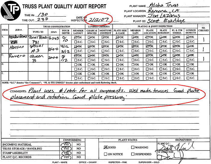 Aloha Lumber and Truss, Inc., Report Card, Timber Products Inspection, Truss Yard, Building, Construction, House, Home, Remodel, New House, Newly Built, Service