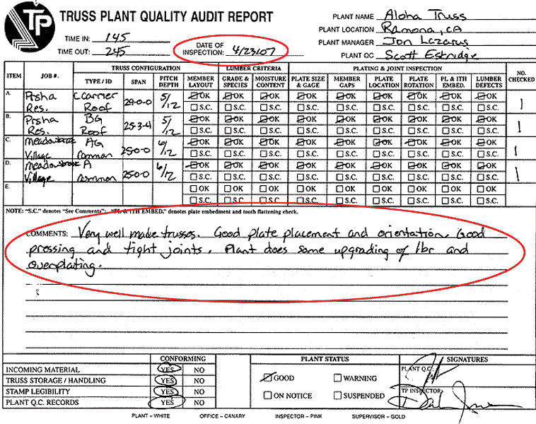 Aloha Lumber and Truss, Inc., Report Card, Timber Products Inspection, Truss Yard, Building, Construction, House, Home, Remodel, New House, Newly Built, Service