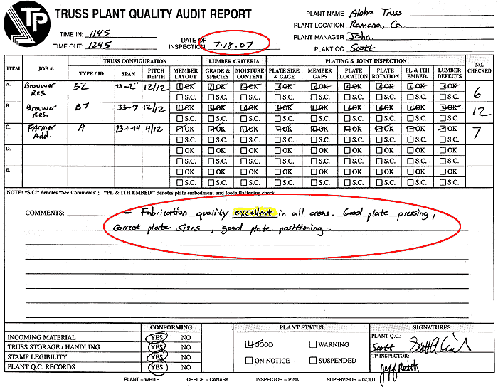 Aloha Lumber and Truss, Inc., Report Card, Timber Products Inspection, Truss Yard, Building, Construction, House, Home, Remodel, New House, Newly Built, Service