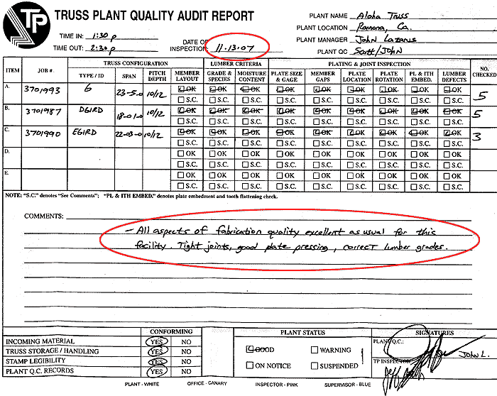 Aloha Lumber and Truss, Inc., Report Card, Timber Products Inspection, Truss Yard, Building, Construction, House, Home, Remodel, New House, Newly Built, Service